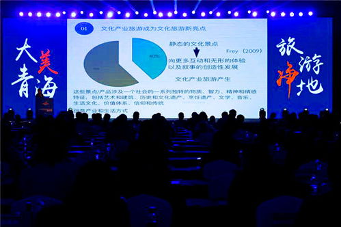 創新、統籌、融合、共享——2020年全國文化產業和旅游產業融合發展高峰論壇在青海開幕